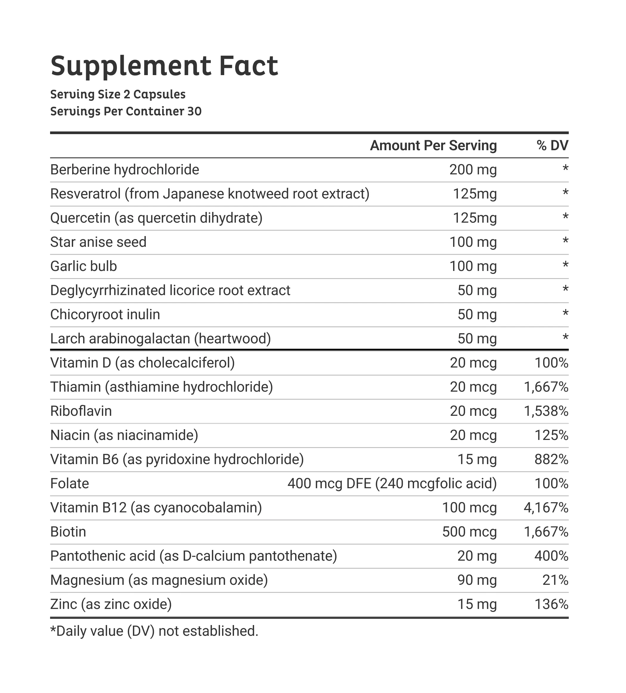 EmmaRelef supplement facts – full ingredient list and dosage